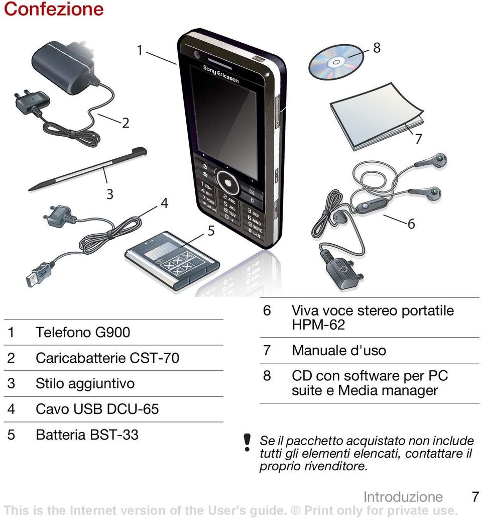 Manuale d'uso 8 CD con software per PC suite e Media manager Se il pacchetto