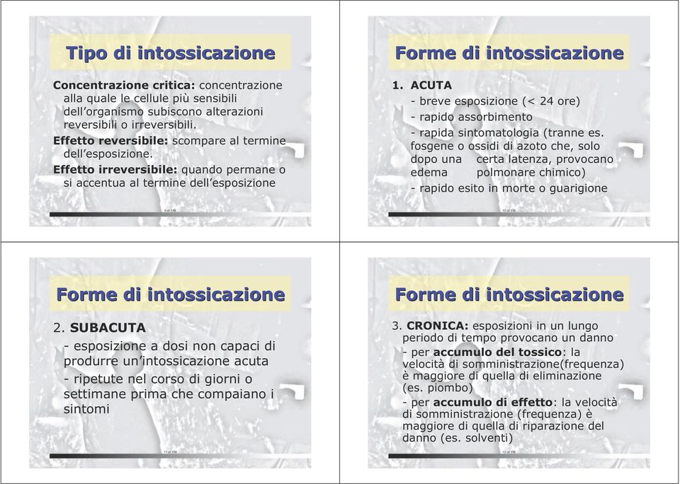 ACUTA - breve esposizione (< 24 ore) - rapido assorbimento - rapida sintomatologia (tranne es.