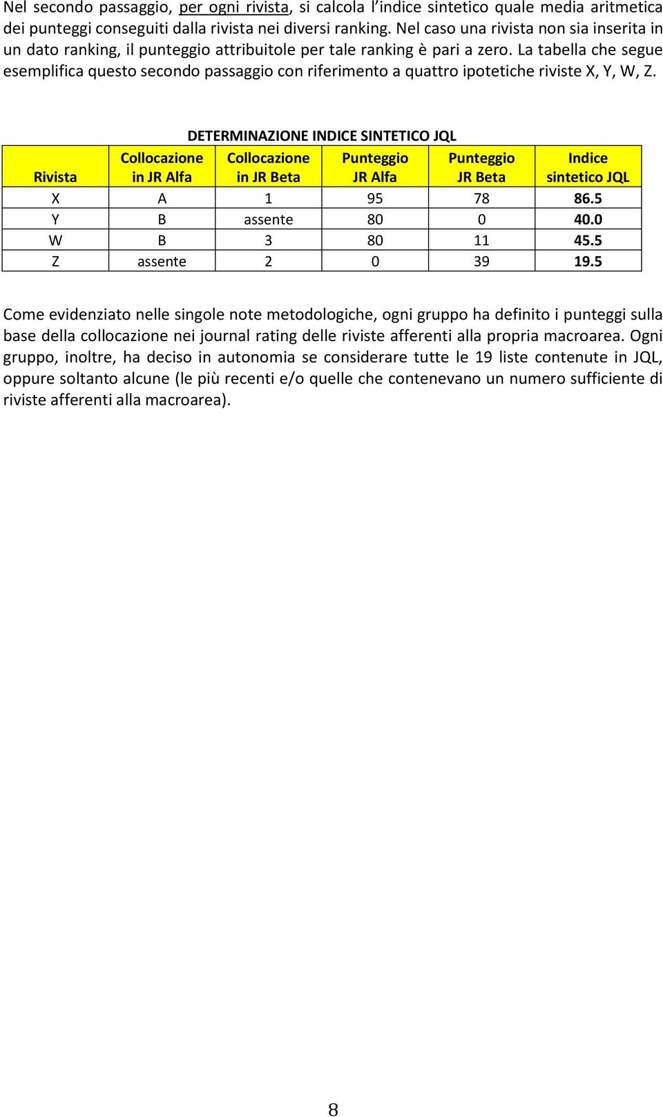 La tabella che segue esemplifica questo secondo passaggio con riferimento a quattro ipotetiche riviste X, Y, W, Z.