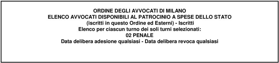 Elenco per ciascun turno dei soli turni selezionati: 02 Data delibera