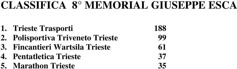 Polisportiva Triveneto Trieste 99 3.