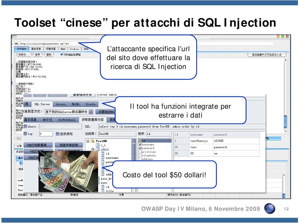 la ricerca di SQL Injection Il tool ha funzioni