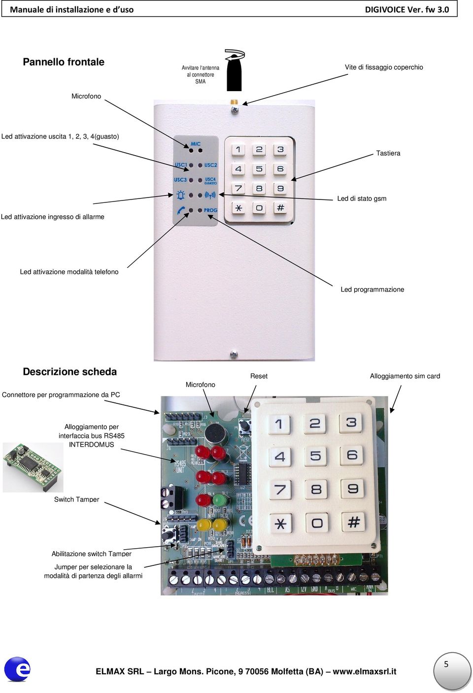 Descrizione scheda Connettore per programmazione da PC Microfono Reset Alloggiamento sim card Alloggiamento per interfaccia