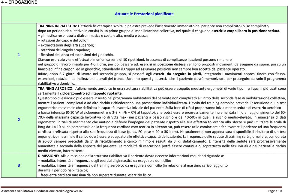 ginnastica respiratoria diaframmatica e costale alta, media e bassa; rotazioni del capo e del collo; extrarotazioni degli arti superiori; rotazioni del cingolo scapolare; flessioni dell anca ed