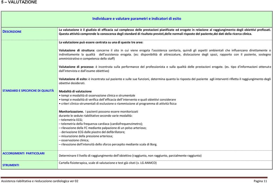 La valutazione può essere centrata su una di queste tre aree: Valutazione di struttura: concerne il sito in cui viene erogata l assistenza sanitaria, quindi gli aspetti ambientali che influenzano