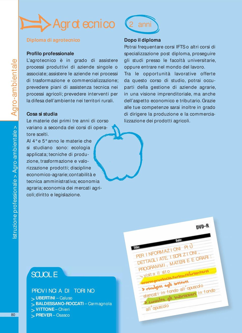 Le materie dei primi tre anni di corso variano a seconda dei corsi di operatore scelti.