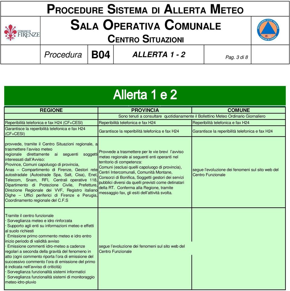 il Bollettino Meteo Ordinario Giornaliero Reperibilità telefonica e fax H24 (CF+CESI) Reperibilità telefonica e fax H24 Reperibilità telefonica e fax H24 Garantisce la reperibilità telefonica e fax