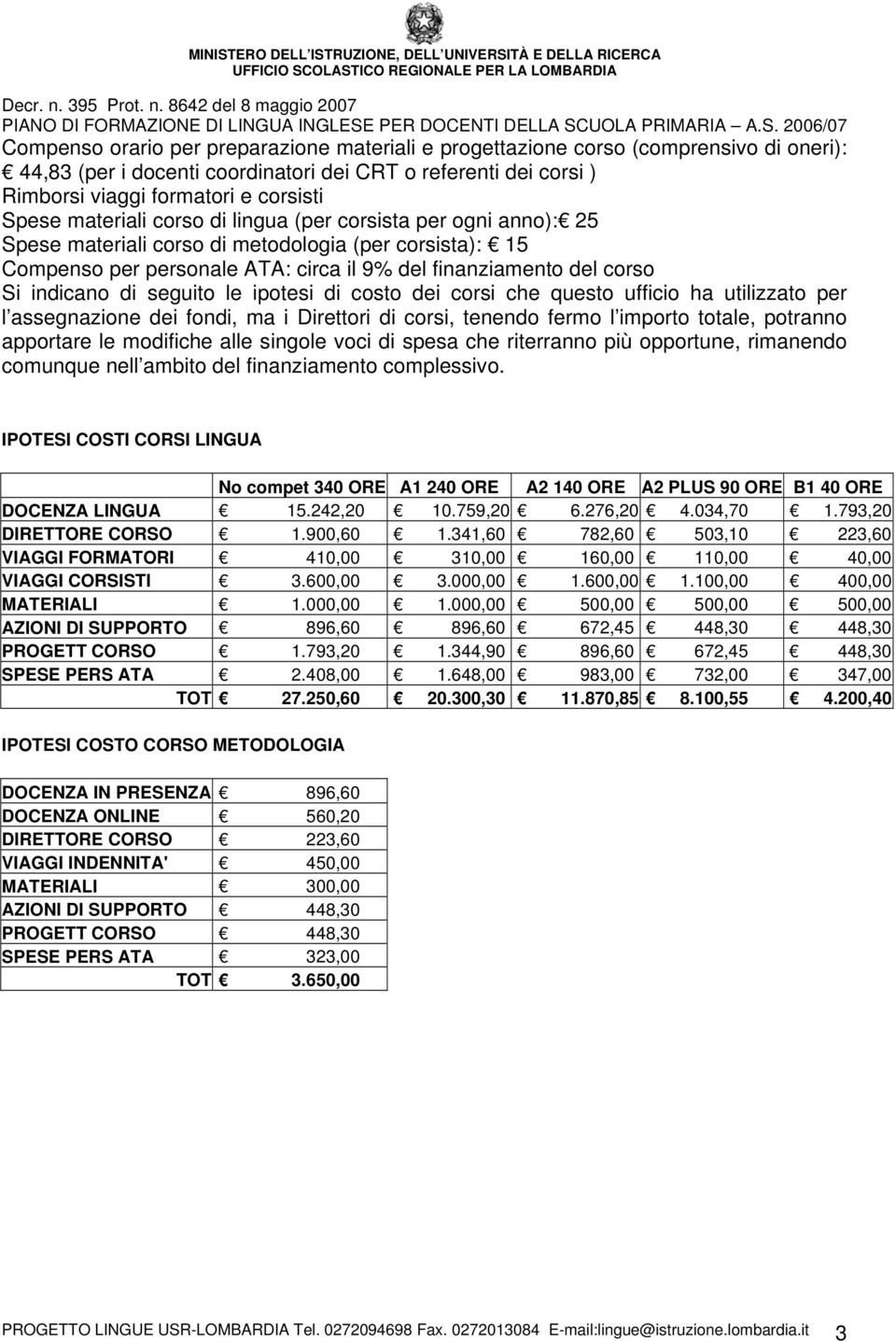 seguito le ipotesi di costo dei corsi che questo ufficio ha utilizzato per l assegnazione dei fondi, ma i Direttori di corsi, tenendo fermo l importo totale, potranno apportare le modifiche alle