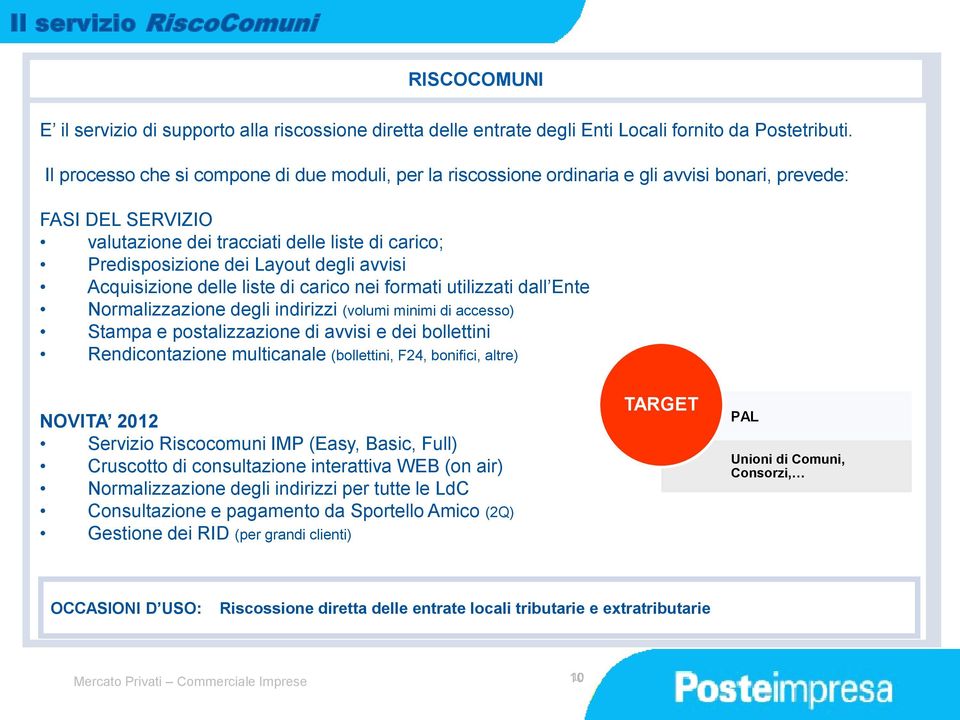 degli avvisi Acquisizione delle liste di carico nei formati utilizzati dall Ente Normalizzazione degli indirizzi (volumi minimi di accesso) Stampa e postalizzazione di avvisi e dei bollettini