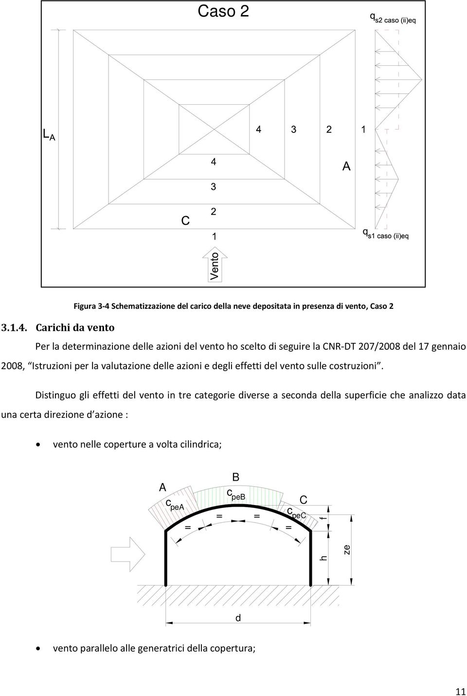 Carichi da vento Per la determinazione delle azioni del vento ho scelto di seguire la CNR DT 207/2008 del 17 gennaio 2008, Istruzioni per la