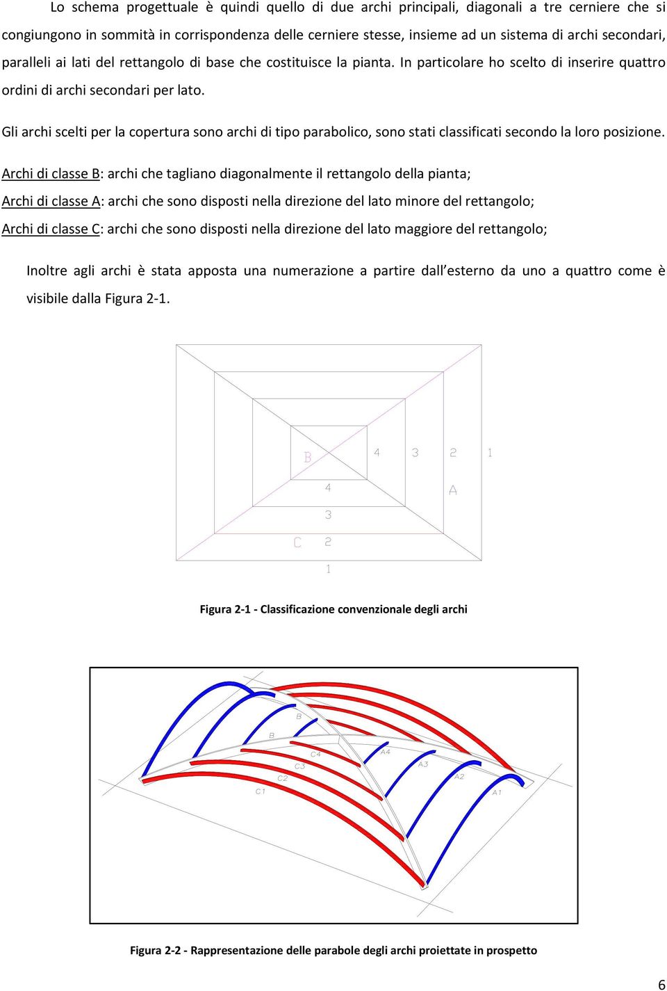 Gli archi scelti per la copertura sonoo archi di tipo parabolico, sono stati classificati secondo la loro posizione.