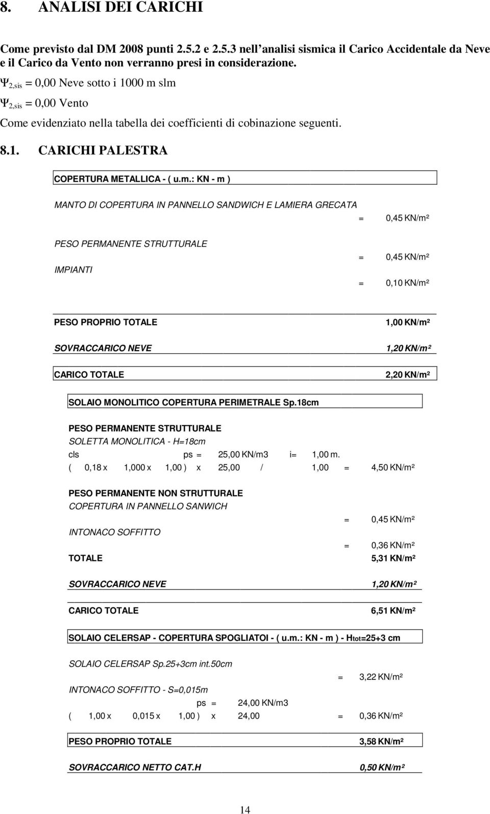 slm Ψ 2,sis = 0,00 Vento Come evidenziato nella tabella dei coefficienti di cobinazione seguenti. 8.1. CARICHI PALESTRA COPERTURA METALLICA - ( u.m.: KN - m ) MANTO DI COPERTURA IN PANNELLO SANDWICH