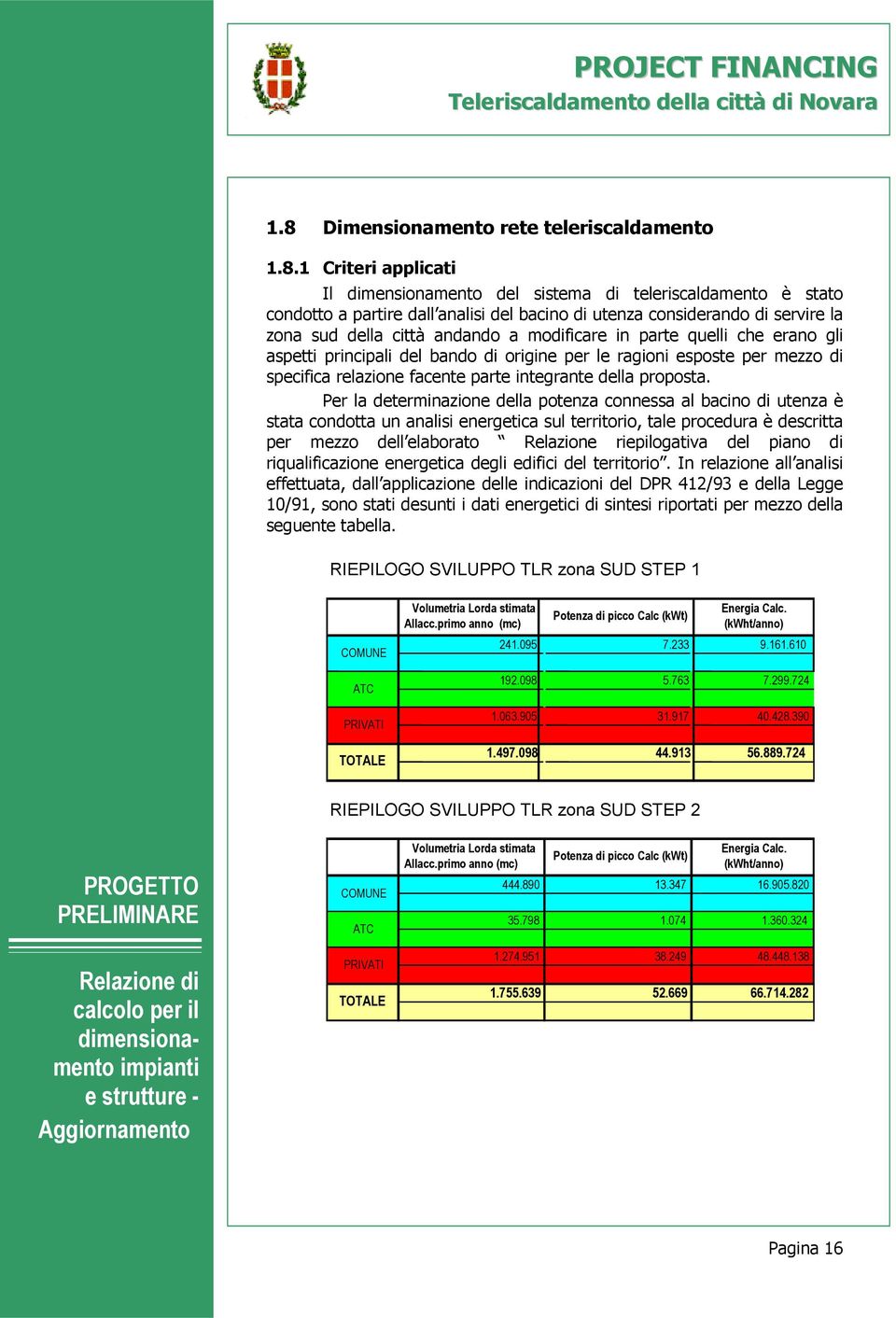 Per la determinazione della potenza connessa al bacino di utenza è stata condotta un analisi energetica sul territorio, tale procedura è descritta per mezzo dell elaborato Relazione riepilogativa del