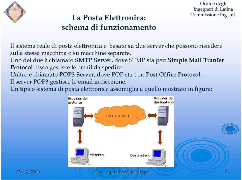 Esso gestisce le email da spedire. L'altro è chiamato POP3 Server, dove POP sta per: Post Office Protocol.