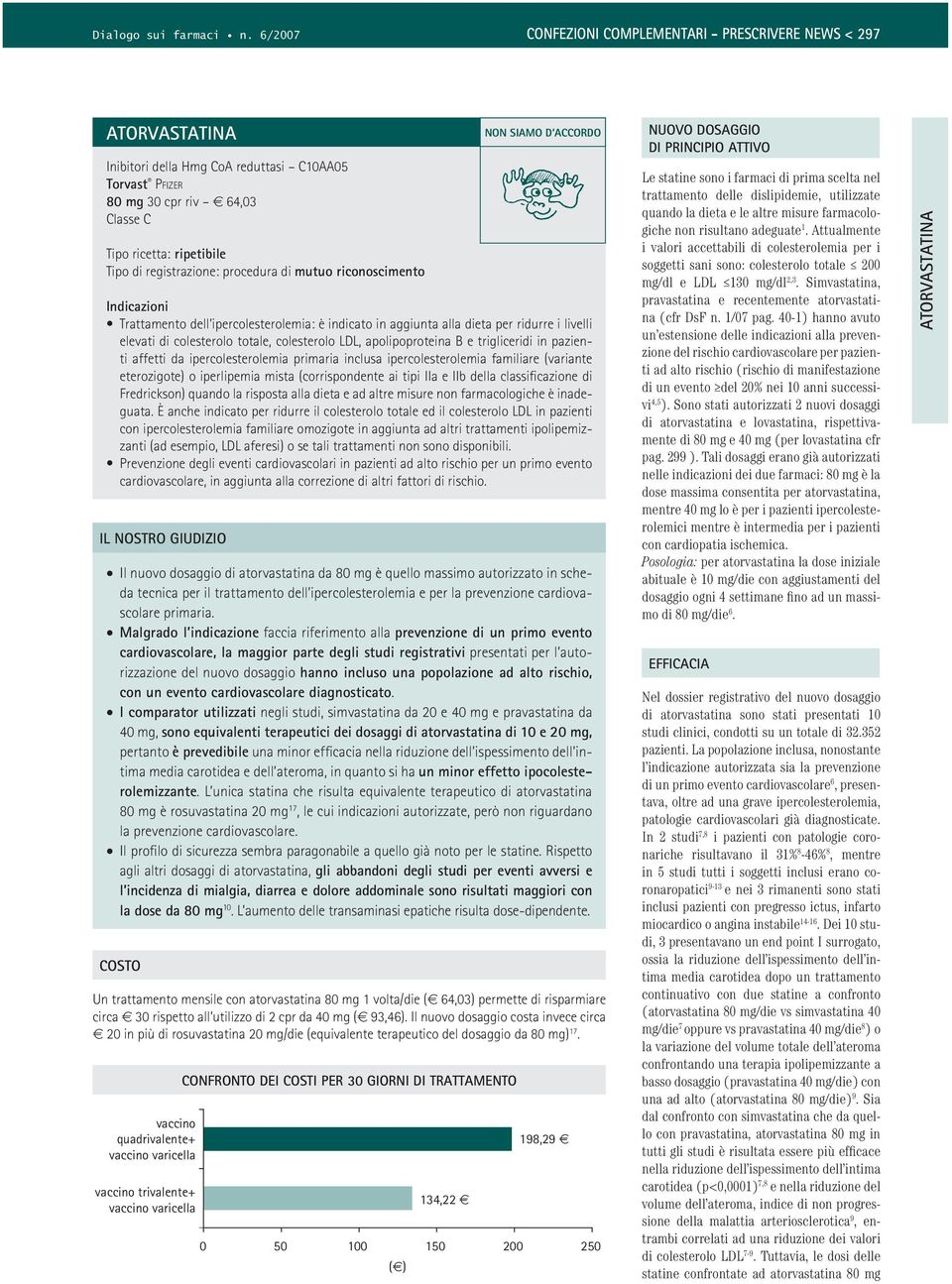 ipercolesterolemia primaria inclusa ipercolesterolemia familiare (variante eterozigote) o iperlipemia mista (corrispondente ai tipi IIa e IIb della classificazione di Fredrickson) quando la risposta