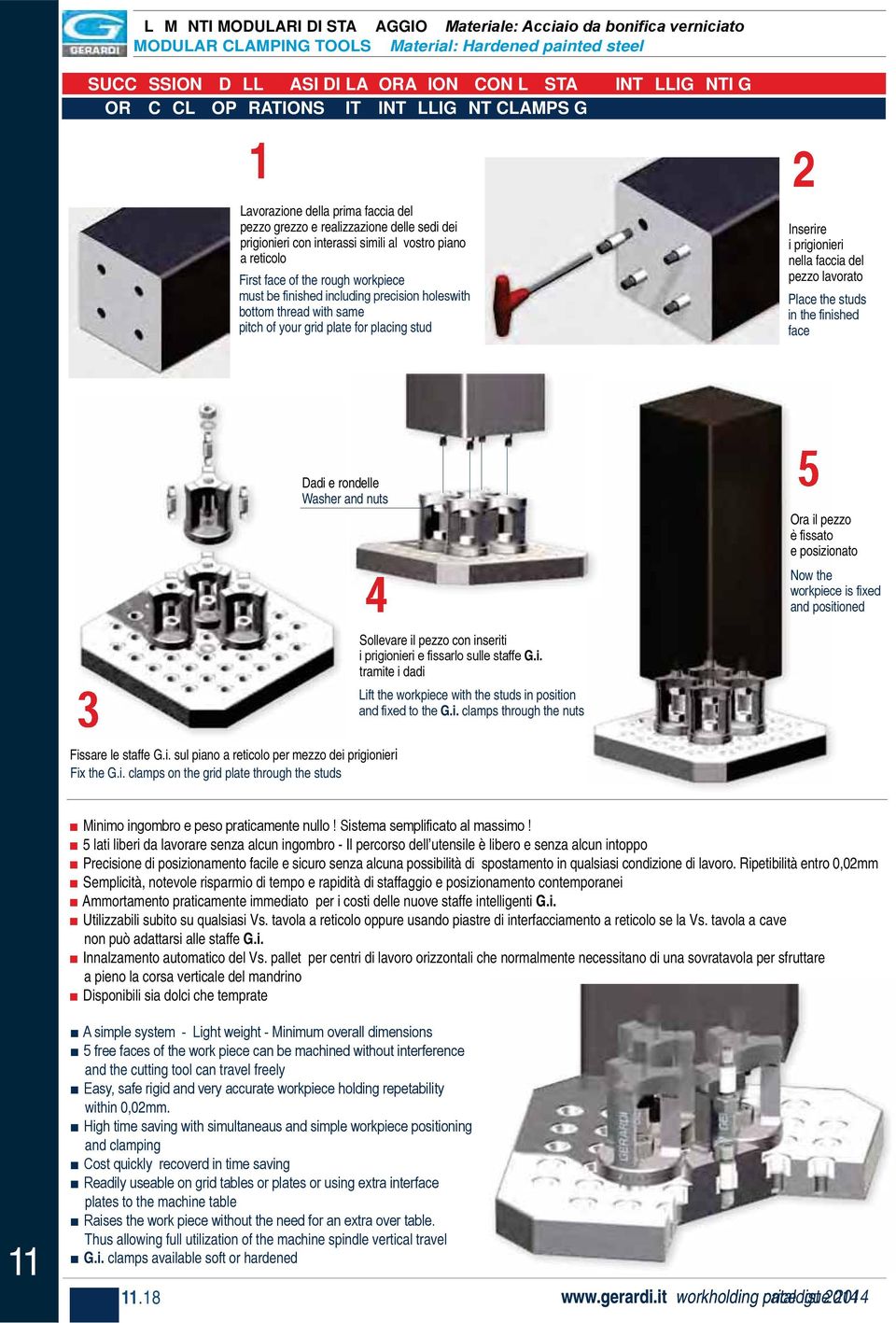 grid plate for placing stud Inserire i prigionieri nella faccia del pezzo lavorato Place the studs face 3 adi e rondelle Washer and nuts 4 Fissare le staffe G.i. sul piano a reticolo per mezzo dei prigionieri Fix the G.