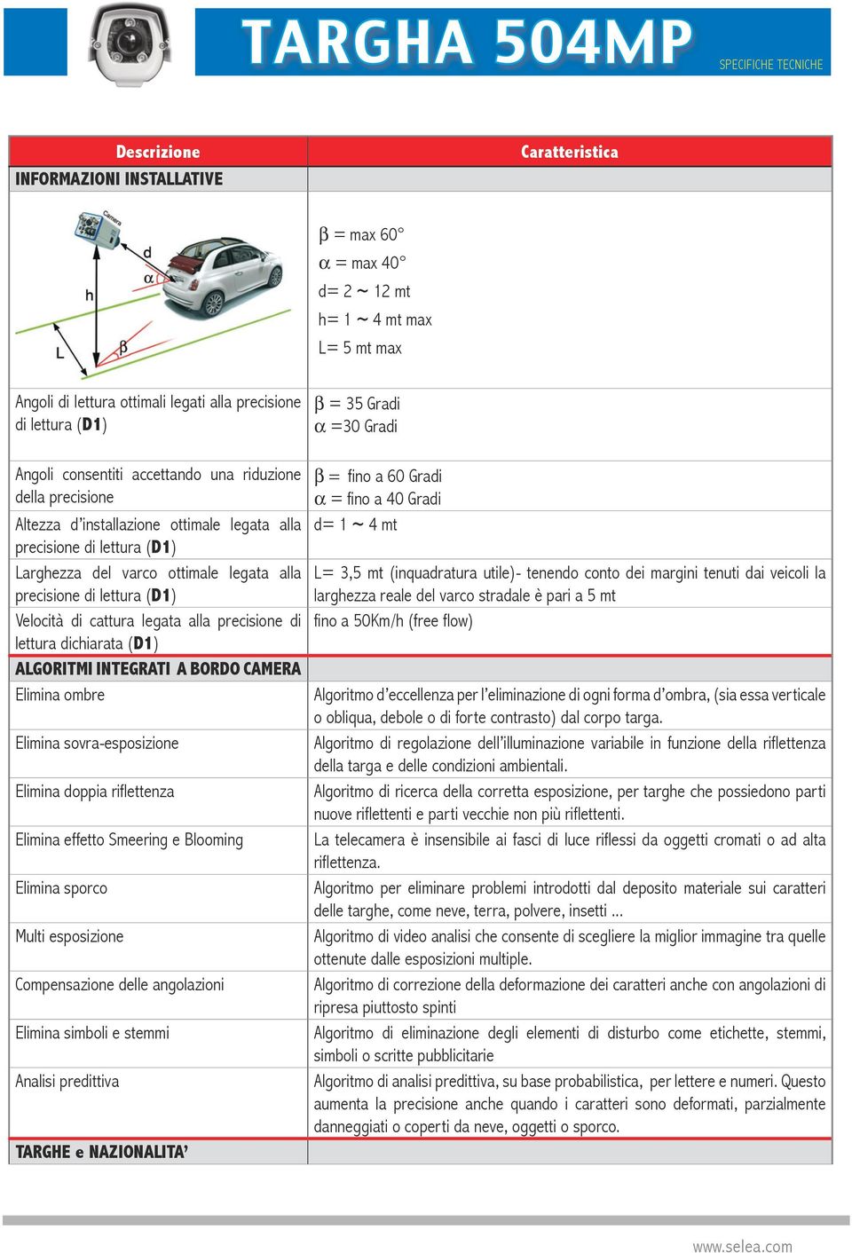 precisione di lettura (D1) Velocità di cattura legata alla precisione di lettura dichiarata (D1) ALGORITMI INTEGRATI A BORDO CAMERA Elimina ombre Elimina sovra-esposizione Elimina doppia riflettenza