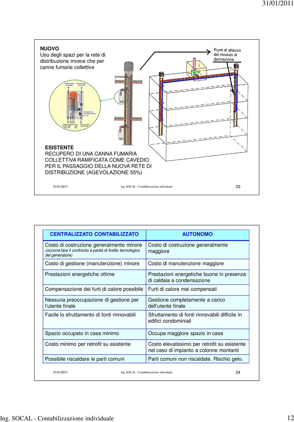 SOCAL - Contabilizzazione individuale 23 CENTRALIZZATO CONTABILIZZATO Costo di costruzione generalmente minore (occorre fare il confronto a parità di livello tecnologico del generatore) Costo di