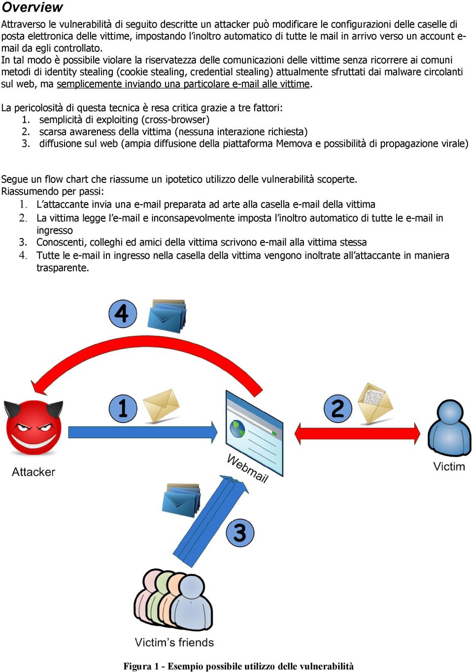 In tal modo è possibile violare la riservatezza delle comunicazioni delle vittime senza ricorrere ai comuni metodi di identity stealing (cookie stealing, credential stealing) attualmente sfruttati