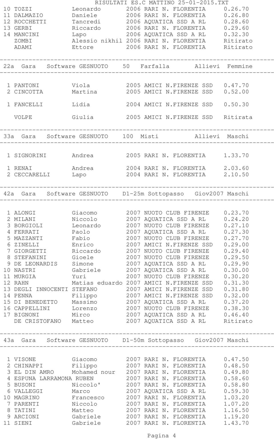 FLORENTIA Ritirato 22a Gara Software GESNUOTO 50 Farfalla Allievi Femmine 1 PANTONI Viola 2005 AMICI N.FIRENZE SSD 0.47.70 2 CINCOTTA Martina 2005 AMICI N.FIRENZE SSD 0.52.