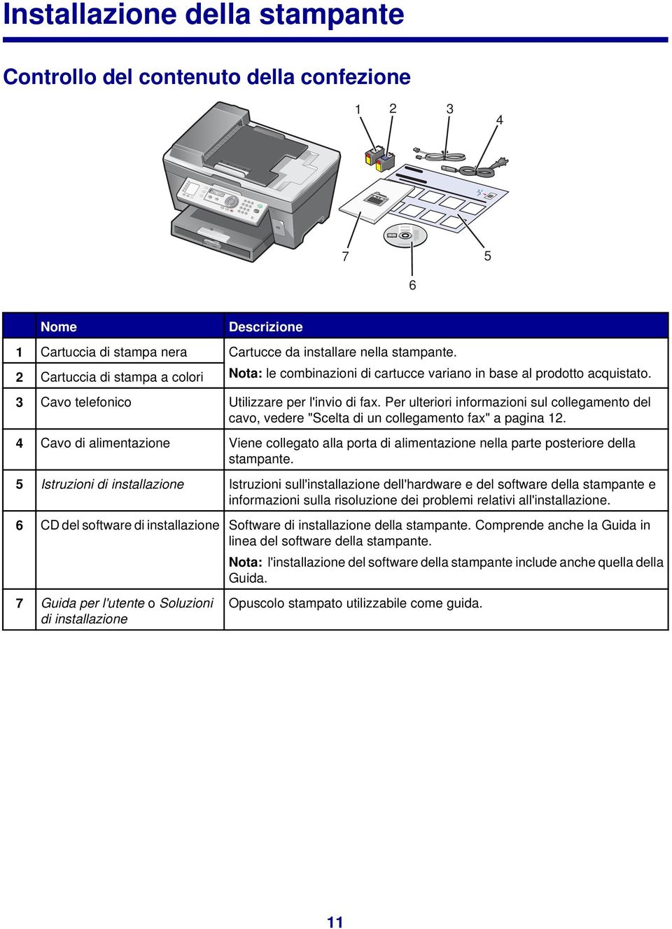 Per ulteriori informazioni sul collegamento del cavo, vedere "Scelta di un collegamento fax" a pagina 12.