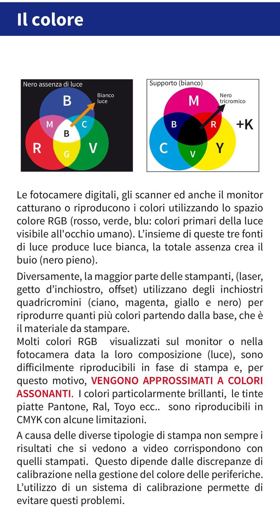 L insieme di queste tre fonti di luce produce luce bianca, la totale assenza crea il buio (nero pieno).