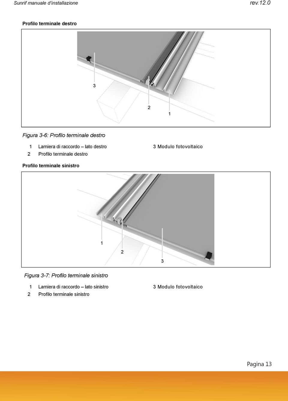 Profilo terminale sinistro 1 2 3 Figura 3-7: Profilo terminale sinistro 1