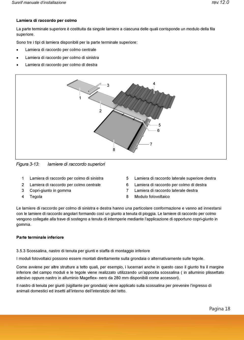 2 5 6 8 7 Figura 3-13: lamiere di raccordo superiori 1 Lamiera di raccordo per colmo di sinistra 5 Lamiera di raccordo laterale superiore destra 2 Lamiera di raccordo per colmo centrale 6 Lamiera di