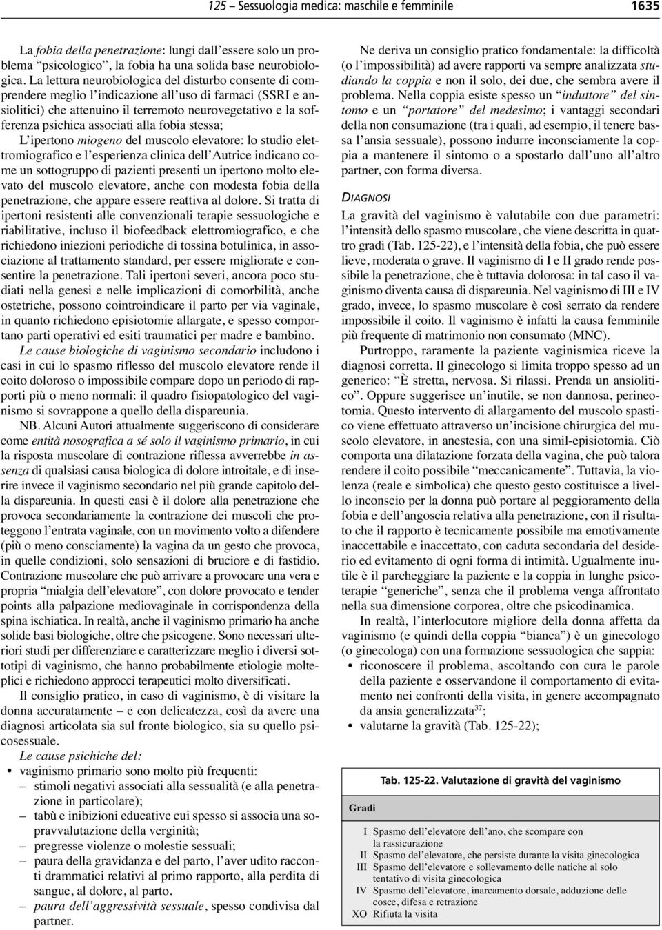 associati alla fobia stessa; L ipertono miogeno del muscolo elevatore: lo studio elettromiografico e l esperienza clinica dell Autrice indicano come un sottogruppo di pazienti presenti un ipertono