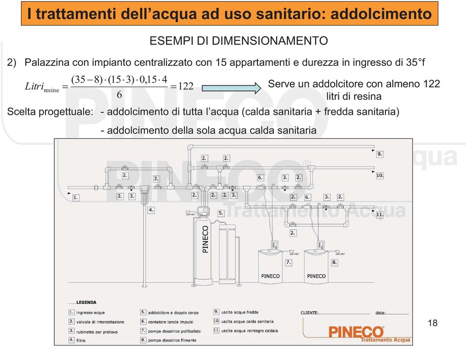 Litriresine 122 Serve un addolcitore con almeno 122 6 litri di resina Scelta progettuale: -