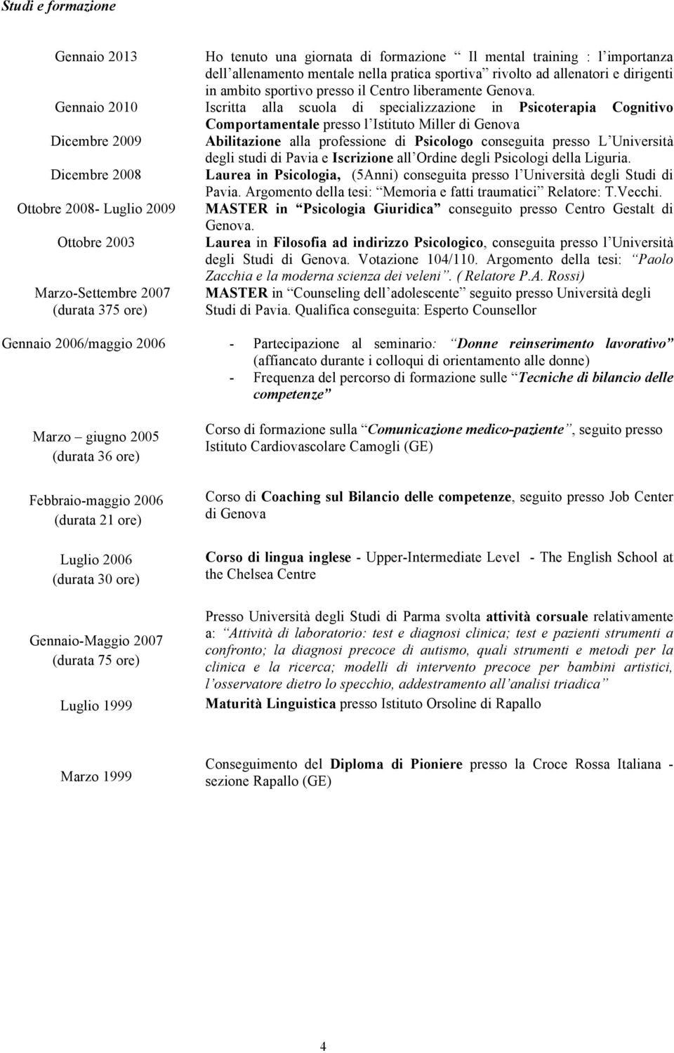 Gennaio 2010 Iscritta alla scuola di specializzazione in Psicoterapia Cognitivo Comportamentale presso l Istituto Miller di Genova Dicembre 2009 Abilitazione alla professione di Psicologo conseguita