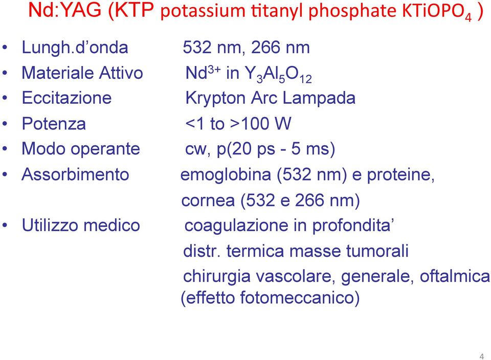 Modo operante <1 to >100 W cw, p(20 ps - 5 ms) Assorbimento emoglobina (532 nm) e proteine, Utilizzo