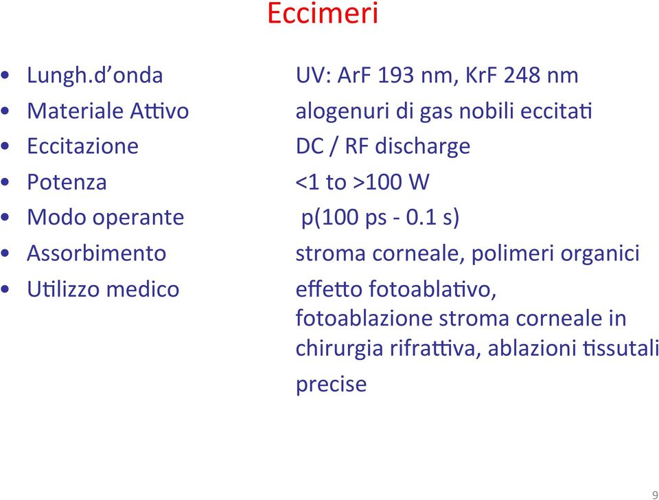 248 nm alogenuri di gas nobili eccita8 DC / RF discharge <1 to >100 W p(100 ps - 0.