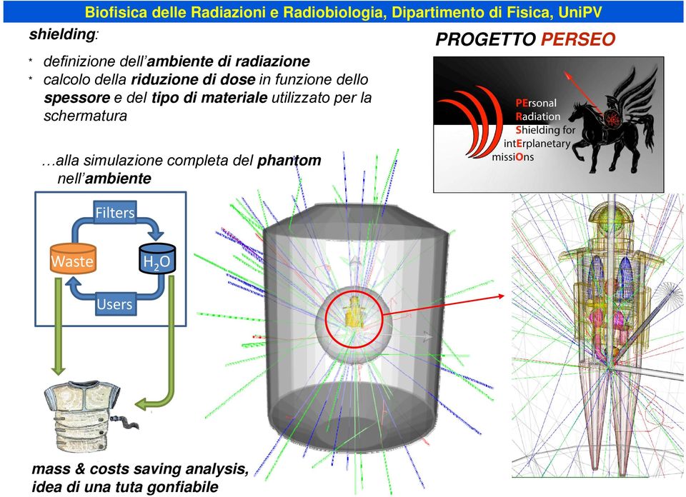 tipo di materiale utilizzato per la schermatura PROGETTO PERSEO alla simulazione completa del