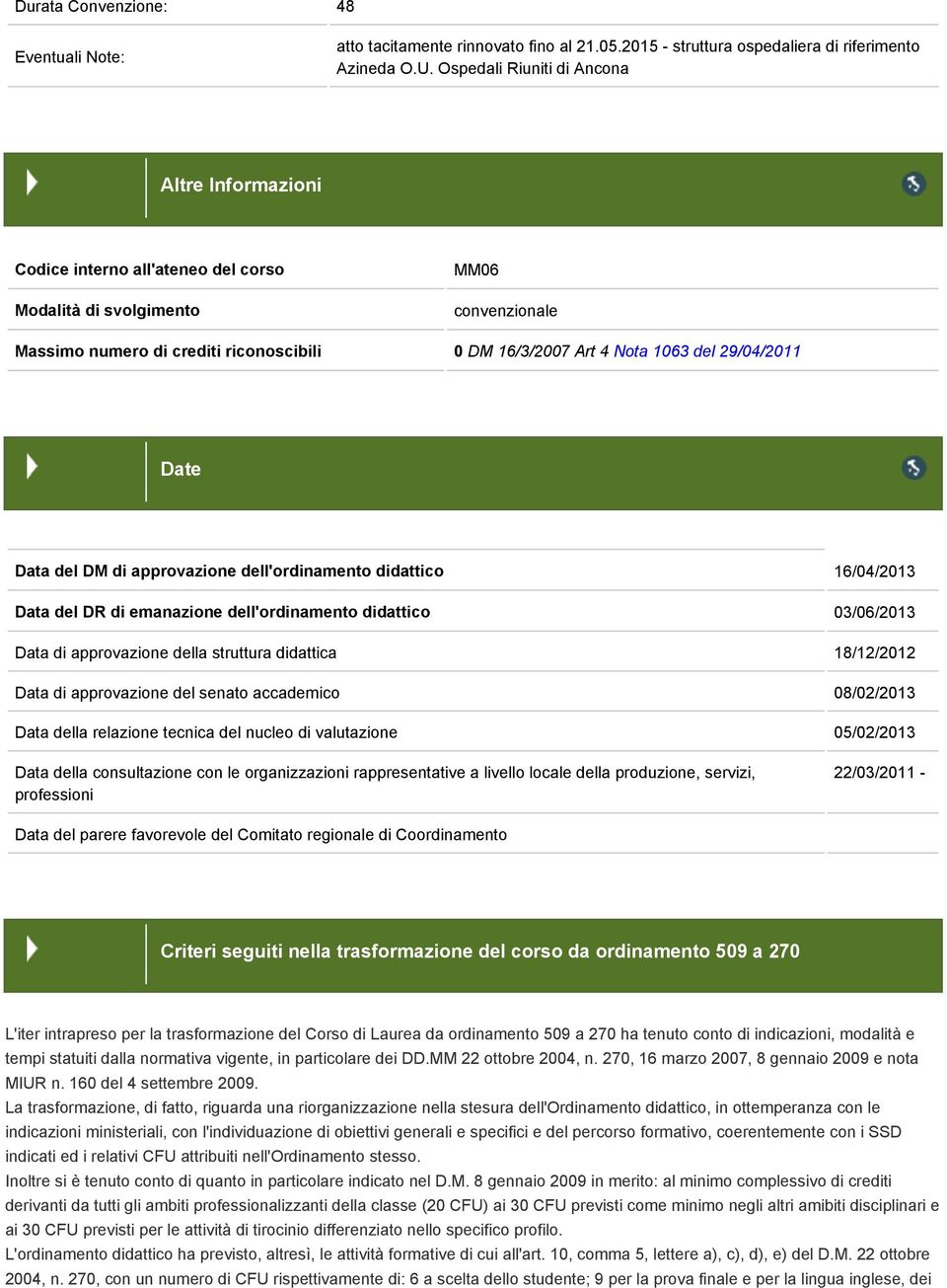 29/04/2011 Date Data del DM di approvazione dell'ordinamento didattico 16/04/2013 Data del DR di emanazione dell'ordinamento didattico 03/06/2013 Data di approvazione della struttura didattica