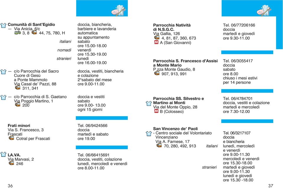 00 311, 341 c/o Parrocchia di S. Gaetano doccia e vestiti Via Poggio Martino, 1 sabato 200 ore 9.00-13.00 ogni 15 giorni Parrocchia Natività Tel. 06/77206166 di N.S.G.C.