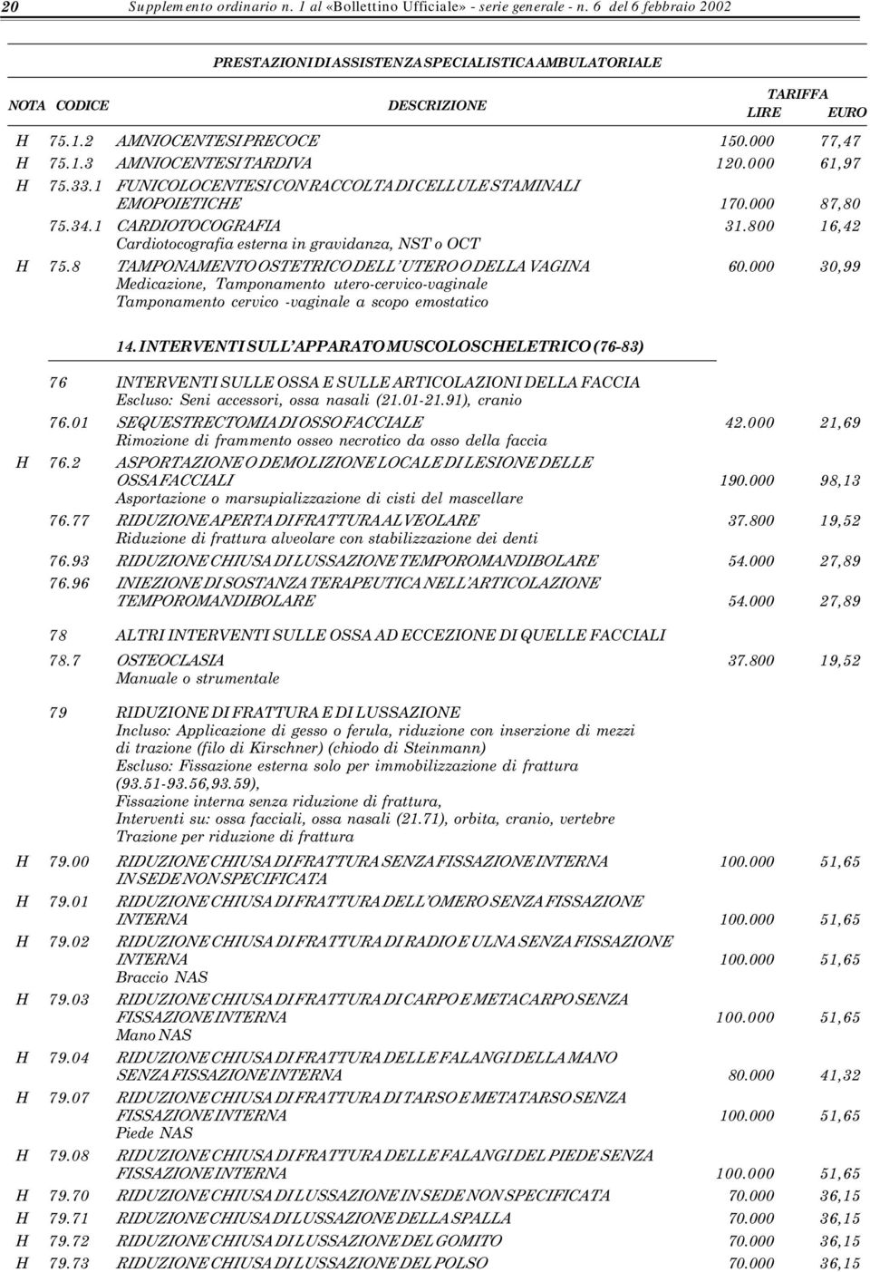 8 TAMPONAMENTO OSTETRICO DELL UTERO O DELLA VAGINA 60.000 30,99 Medicazione, Tamponamento utero-cervico-vaginale Tamponamento cervico -vaginale a scopo emostatico 14.