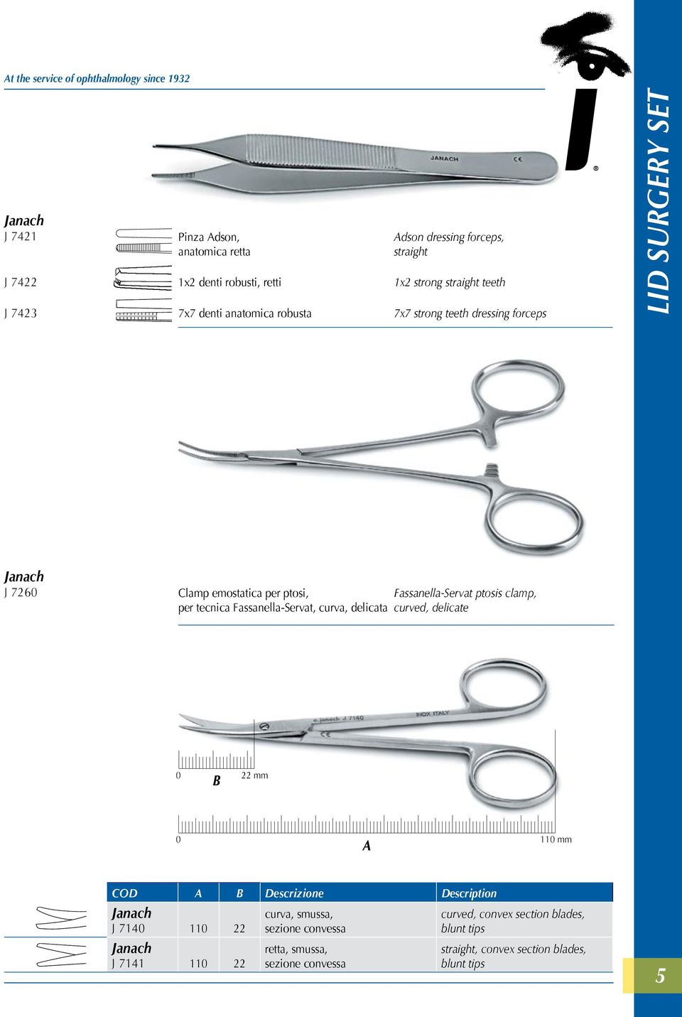 Fassanella-Servat, curva, delicata Fassanella-Servat ptosis clamp, curved, delicate 0 B 22 mm 0 A 110 mm COD A B Descrizione Description J 7140 110 22 J