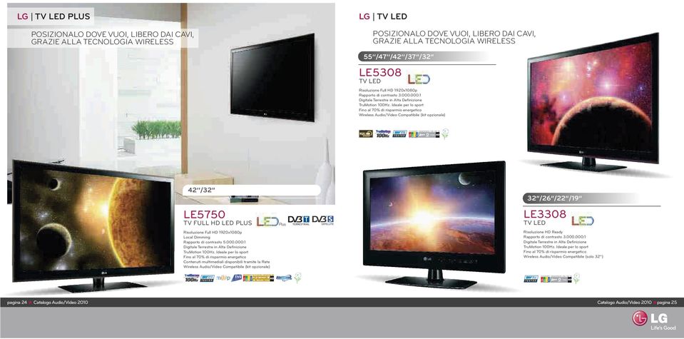 Ideale per lo sport 42 /32 LE5750 TV FULL HD LED PLUS Risoluzione Full HD 1920x1080p Local Dimming Rapporto di contrasto 5.000.000:1 TruMotion 100Hz.