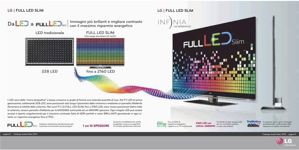 Nei TV LED di prima generazione, solitamente 228 LED, sono posizionati solo lungo il perimetro dello schermo e mediante un pannello riflettente illuminano la totalità dello schermo.