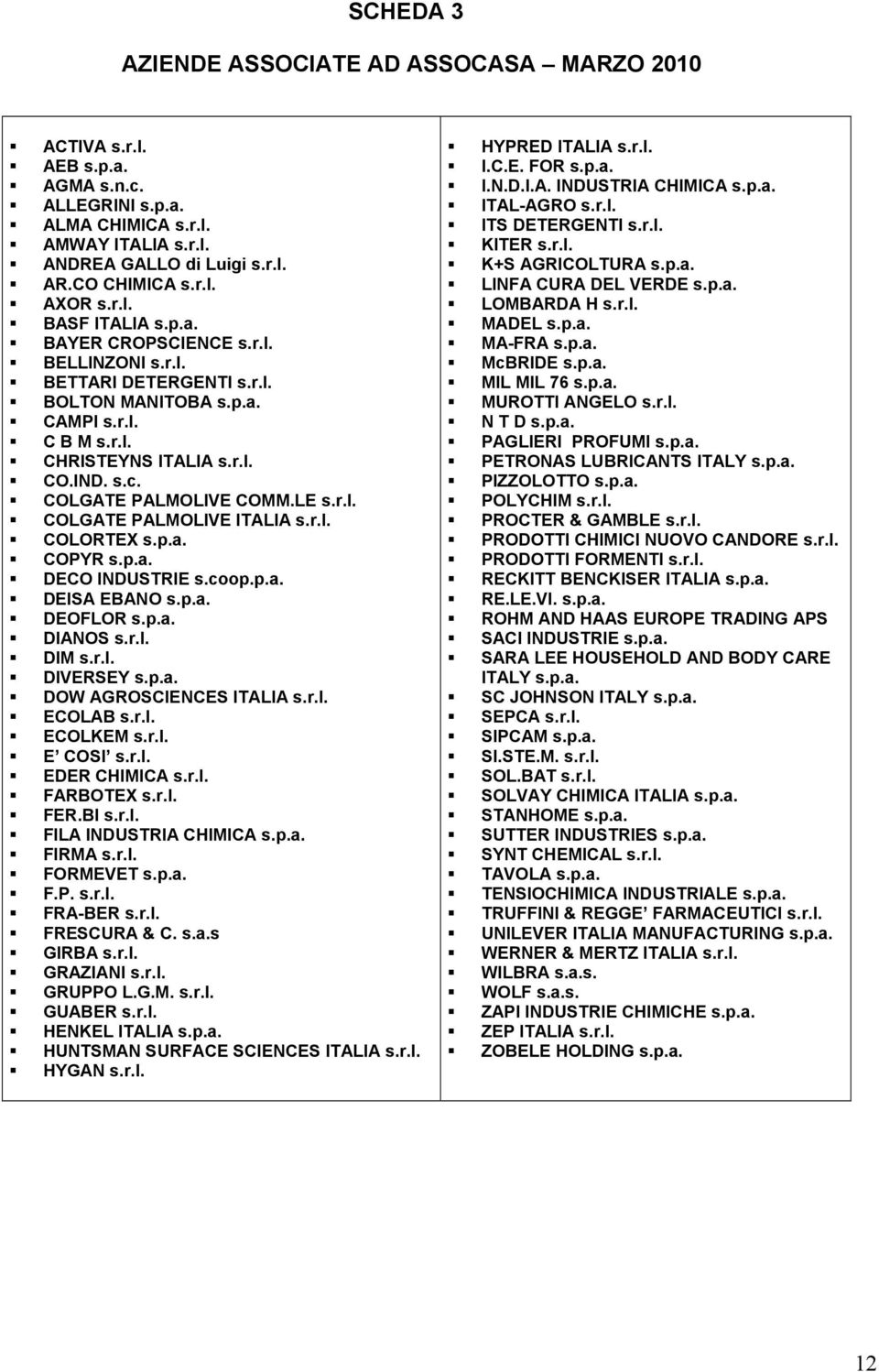 COLGATE PALMOLIVE COMM.LE s.r.l. COLGATE PALMOLIVE ITALIA s.r.l. COLORTEX s.p.a. COPYR s.p.a. DECO INDUSTRIE s.coop.p.a. DEISA EBANO s.p.a. DEOFLOR s.p.a. DIANOS s.r.l. DIM s.r.l. DIVERSEY s.p.a. DOW AGROSCIENCES ITALIA s.