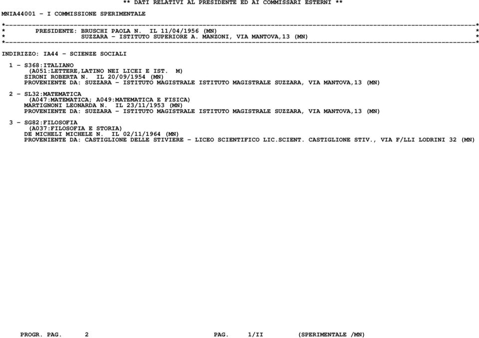IL 20/09/1954 (MN) PROVENIENTE DA: SUZZARA - ISTITUTO MAGISTRALE ISTITUTO MAGISTRALE SUZZARA, VIA MANTOVA,13 (MN) 2 - SL32:MATEMATICA (A047:MATEMATICA; A049:MATEMATICA E FISICA) MARTIGNONI LEONARDA N.