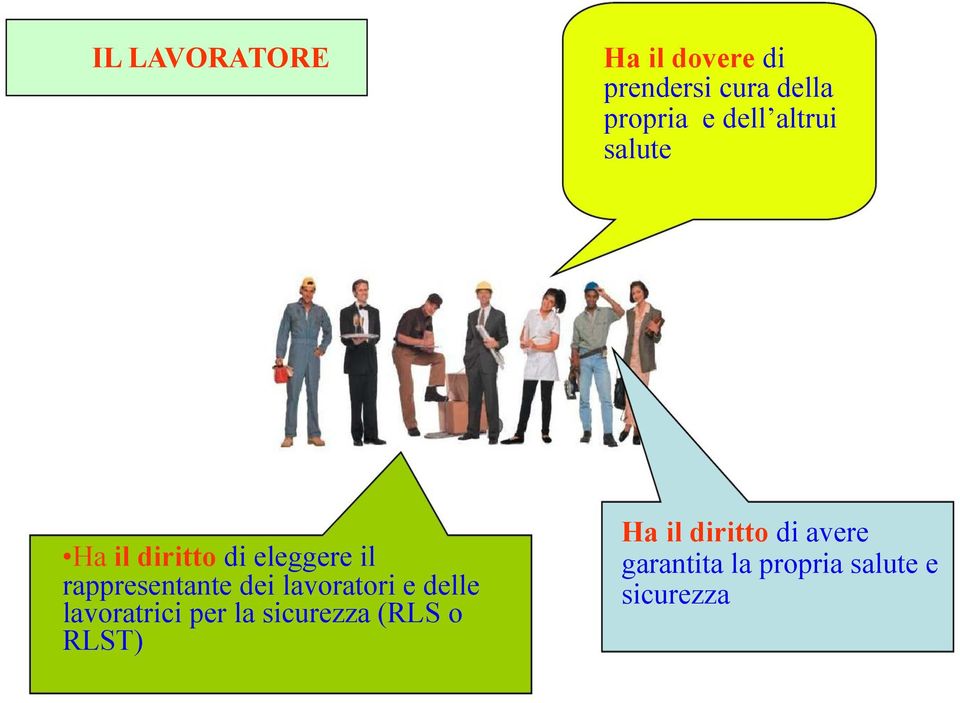 dei lavoratori e delle lavoratrici per la sicurezza (RLS o