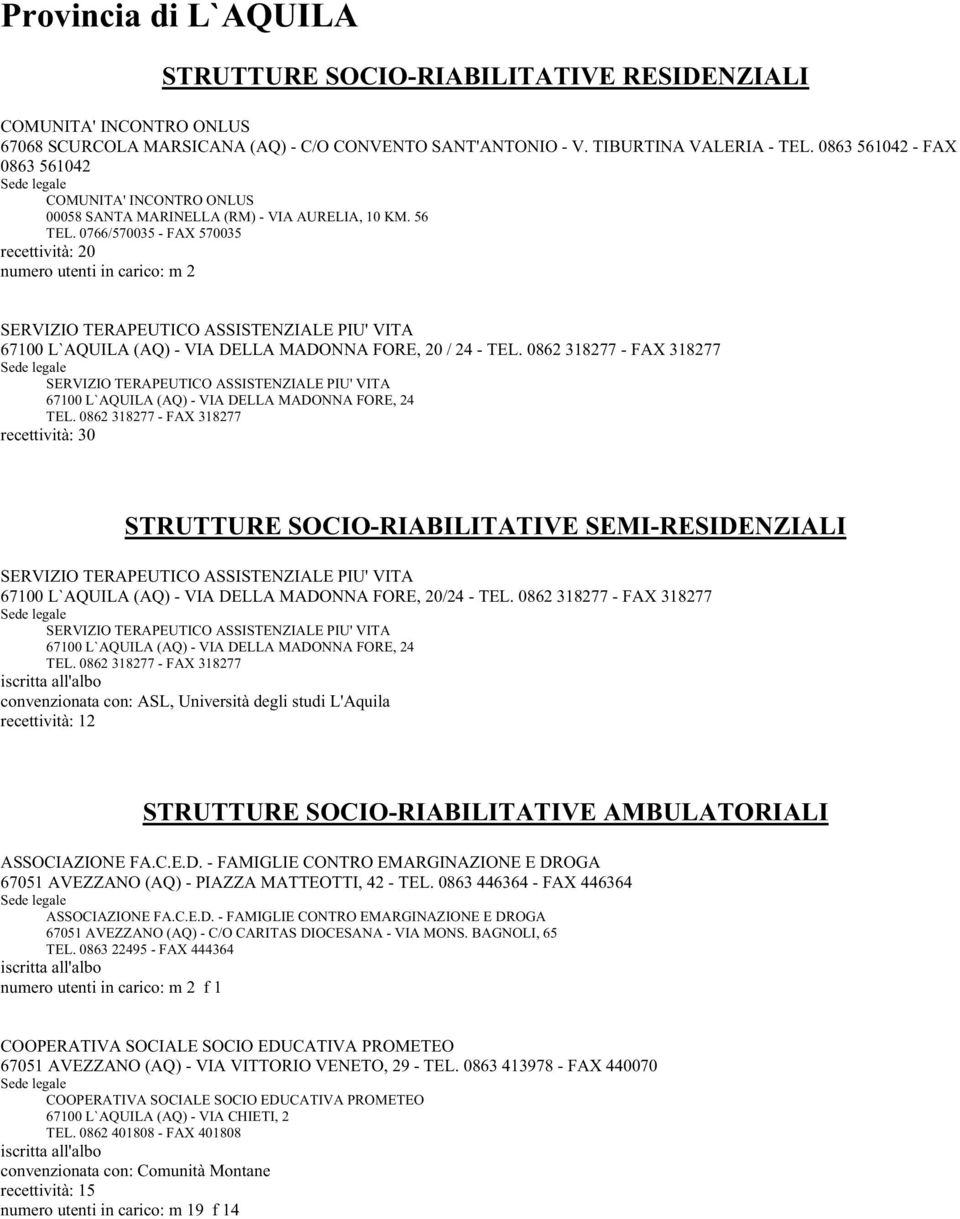 0766/570035 - FAX 570035 recettività: 20 numero utenti in carico: m 2 67100 L`AQUILA (AQ) - VIA DELLA MADONNA FORE, 20 / 24 - TEL.