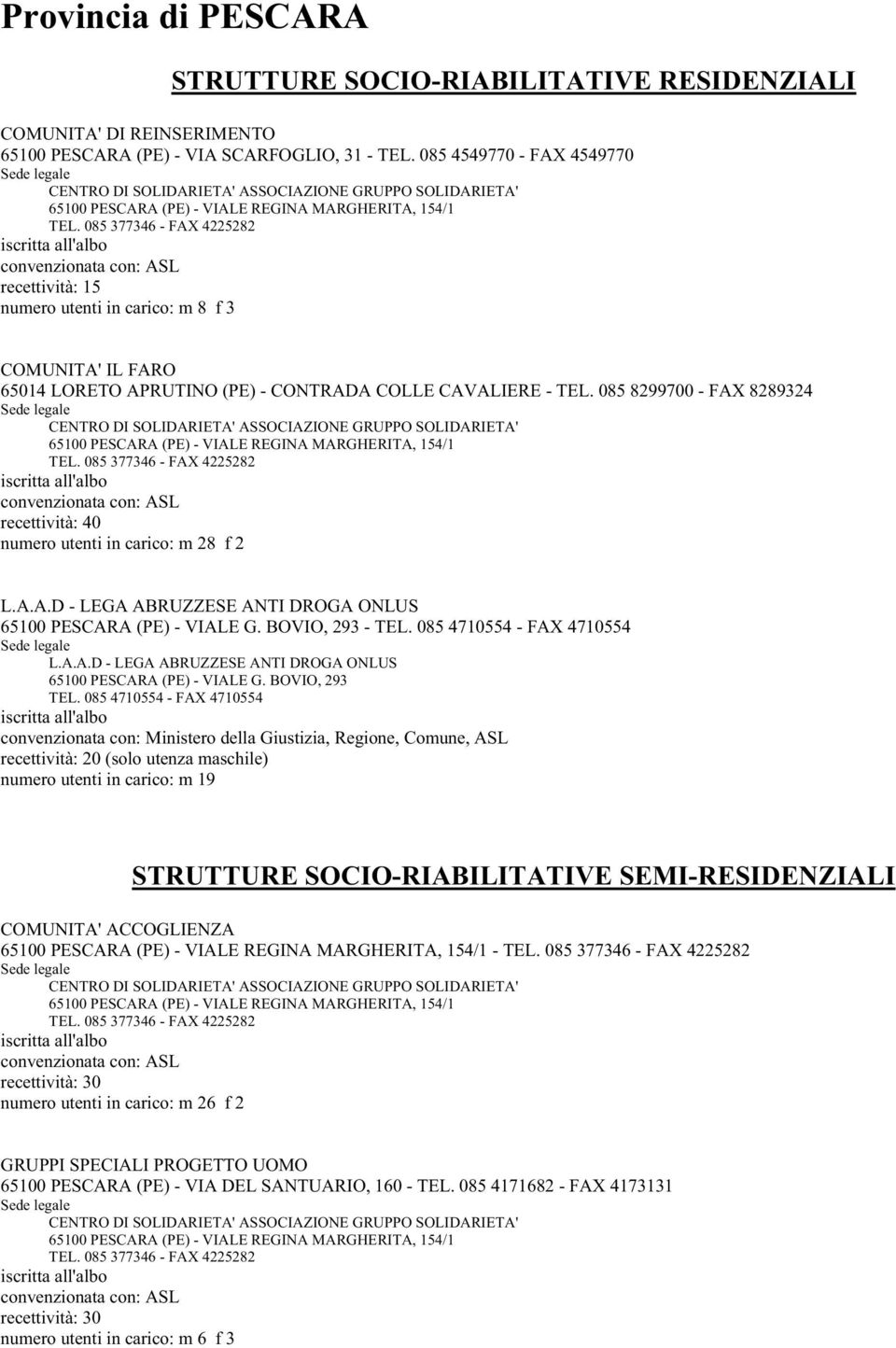 085 8299700 - FAX 8289324 recettività: 40 numero utenti in carico: m 28 f 2 L.A.A.D - LEGA ABRUZZESE ANTI DROGA ONLUS 65100 PESCARA (PE) - VIALE G. BOVIO, 293 - TEL. 085 4710554 - FAX 4710554 L.A.A.D - LEGA ABRUZZESE ANTI DROGA ONLUS 65100 PESCARA (PE) - VIALE G. BOVIO, 293 TEL.