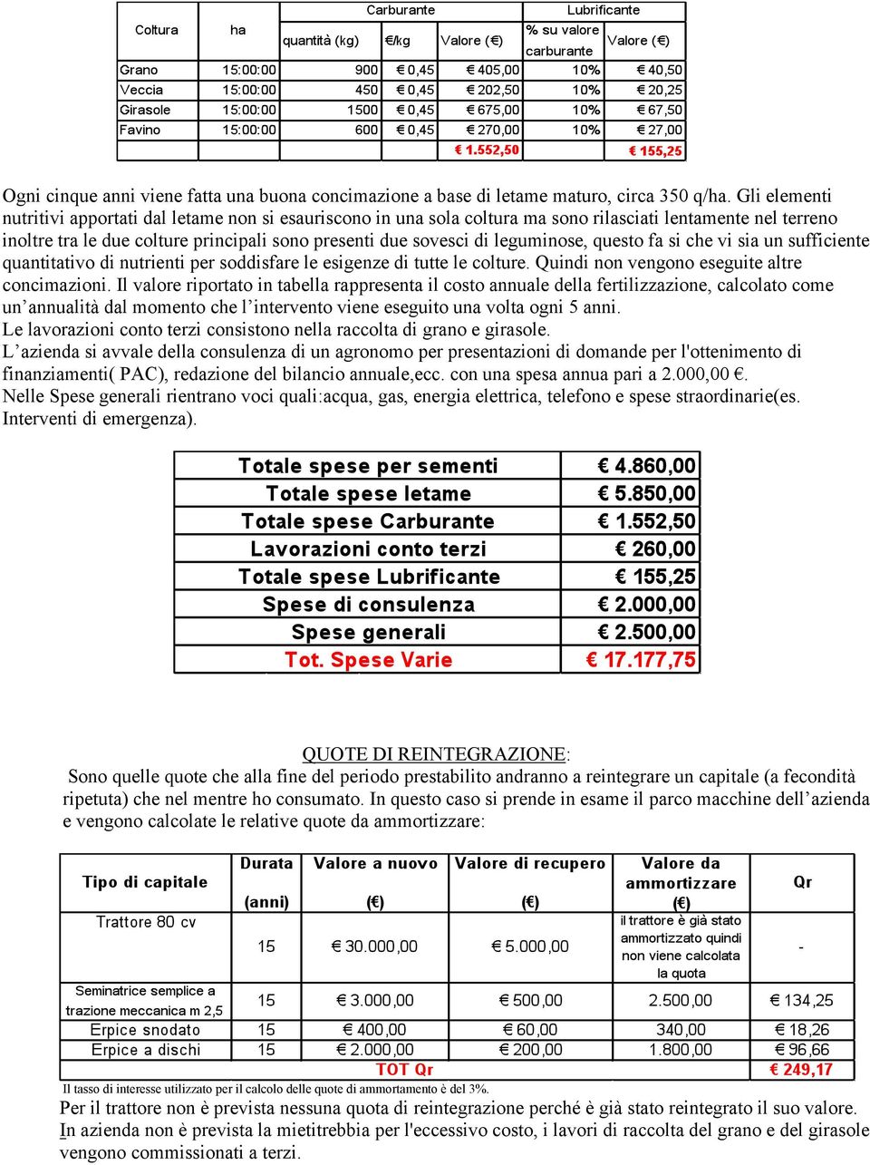 leguminose, questo fa si che vi sia un sufficiente quantitativo di nutrienti per soddisfare le esigenze di tutte le colture. Quindi non vengono eseguite altre concimazioni.