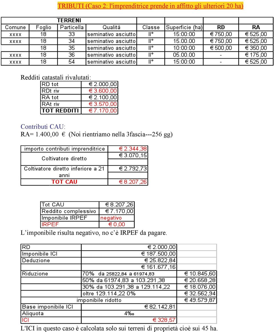 400,00 (Noi rientriamo nella 3fascia---256 gg) L imponibile risulta