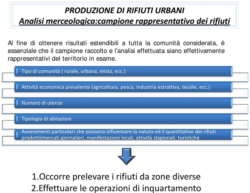 ) Attività economica prevalente (agricoltura, pesca, industria estrattiva, tessile, ecc.