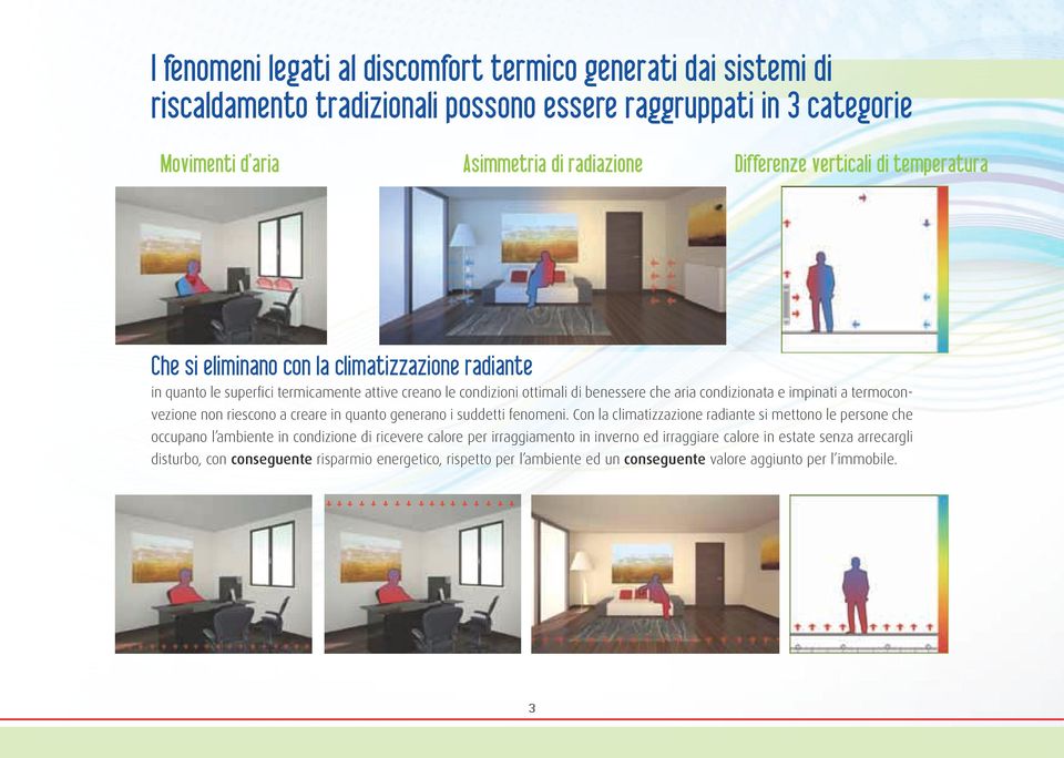 a termoconvezione non riescono a creare in quanto generano i suddetti fenomeni.