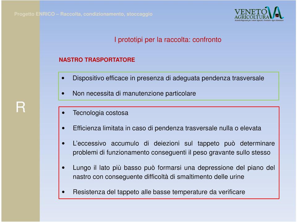 deiezioni sul tappeto può determinare problemi di funzionamento conseguenti il peso gravante sullo stesso Lungo il lato più basso può formarsi